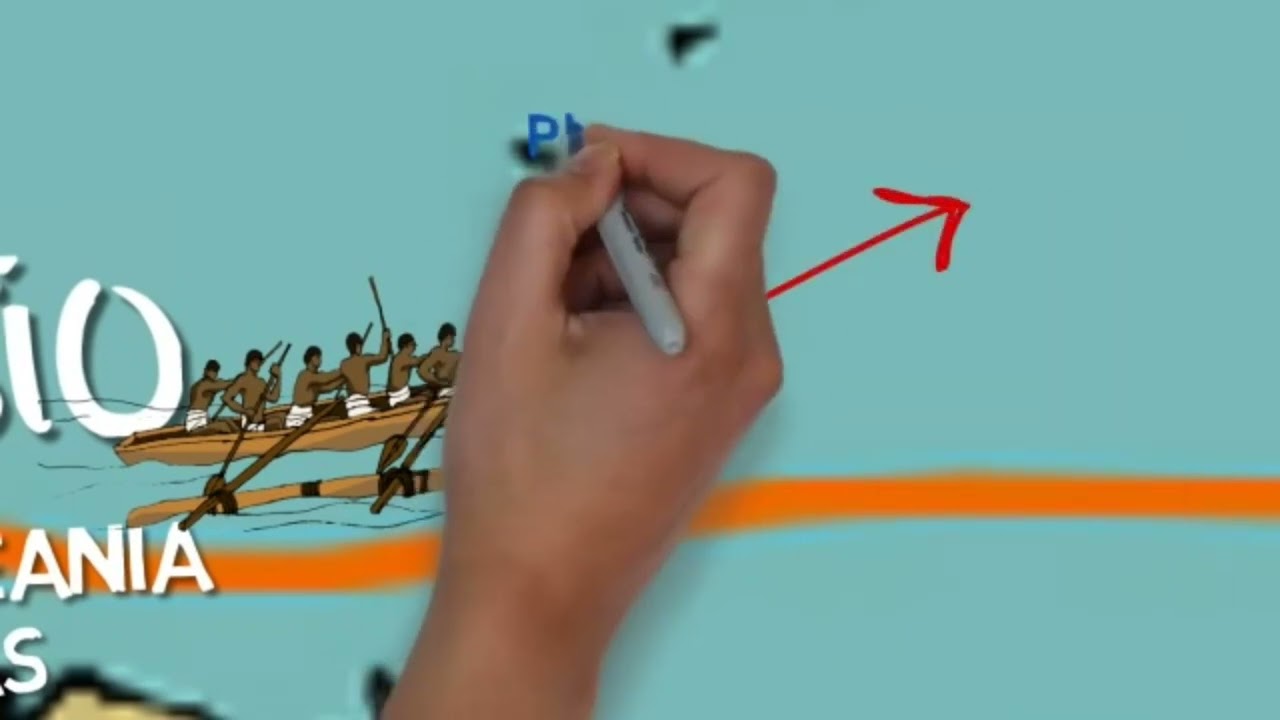 características de la teoría oceánica