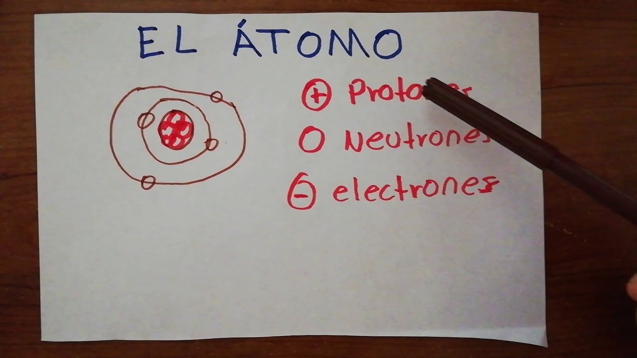 el atomo y sus particulas subatomicas numero atomico y masa atomica