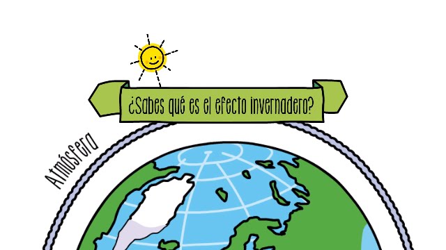 gases de efecto invernadero en elementos y compuestos