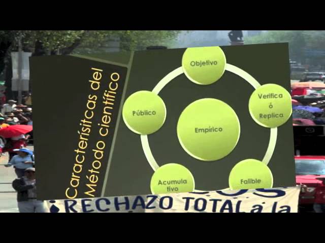 metodo cientifico para las ciencias sociales