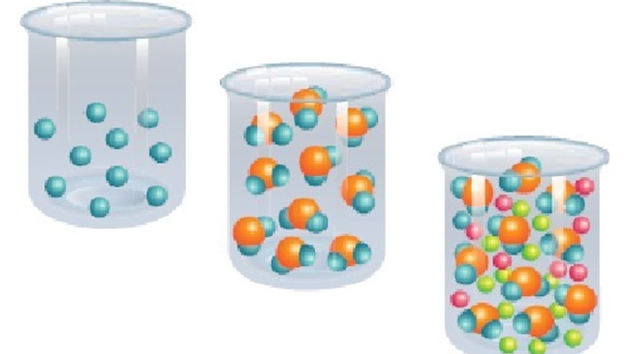 aceite con agua es un elemento compuesto o mezcla
