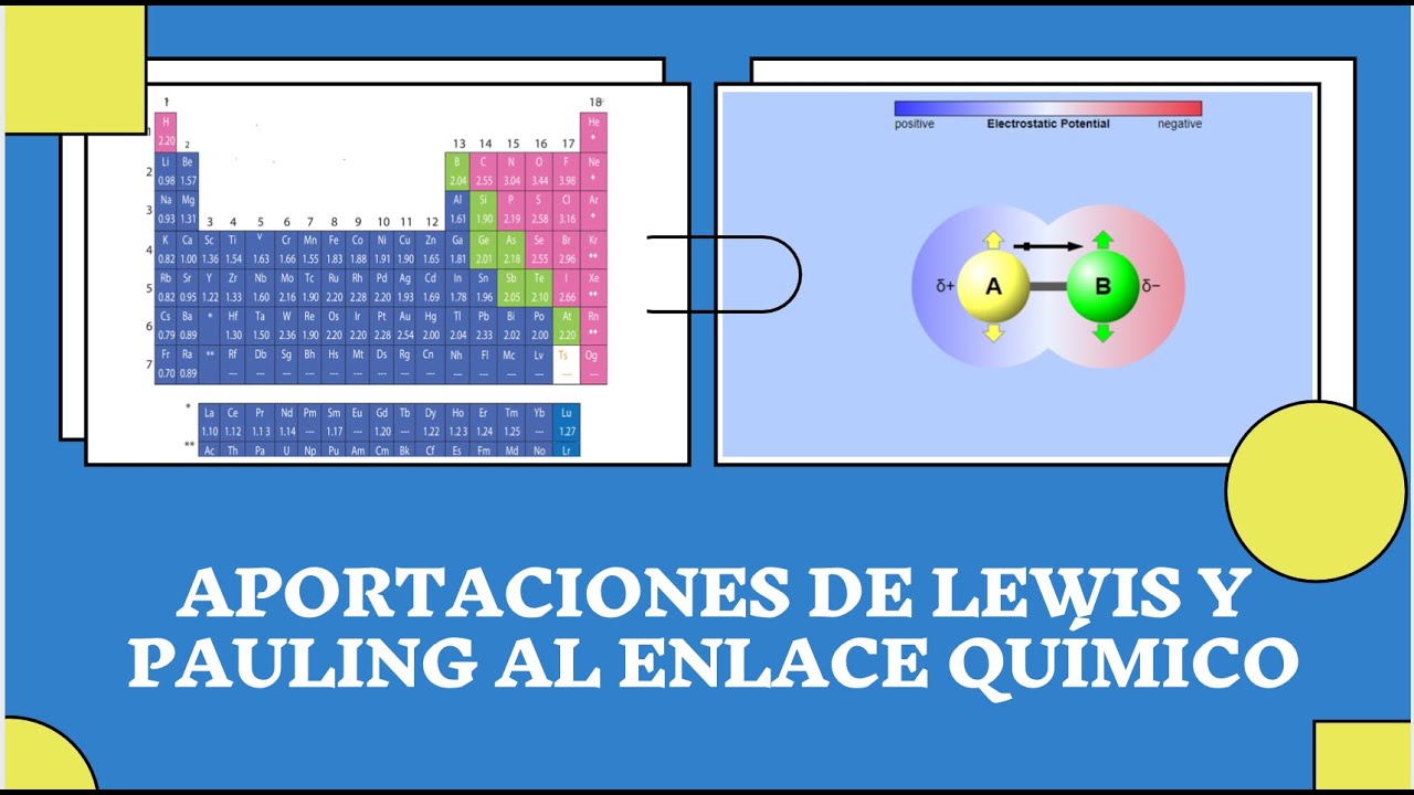 aportaciones de linus pauling ala quimica