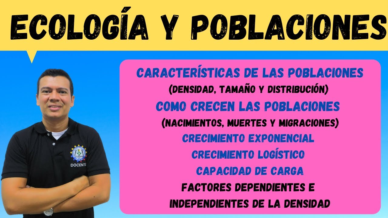 características estructurales de la población