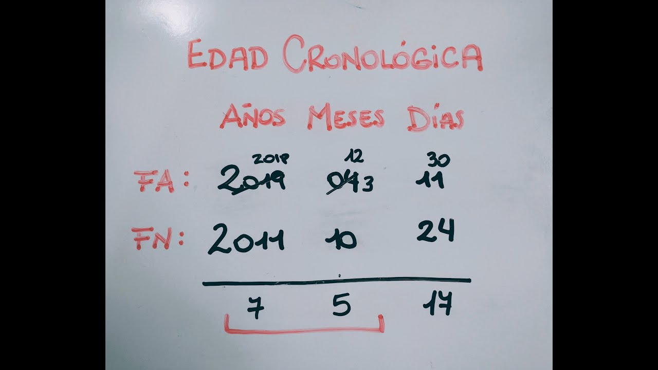 como sacar edades para estadistica
