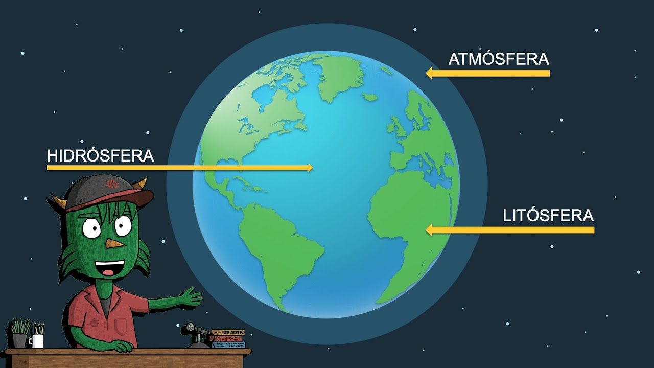 elementos de la litosfera hidrosfera y atmosfera