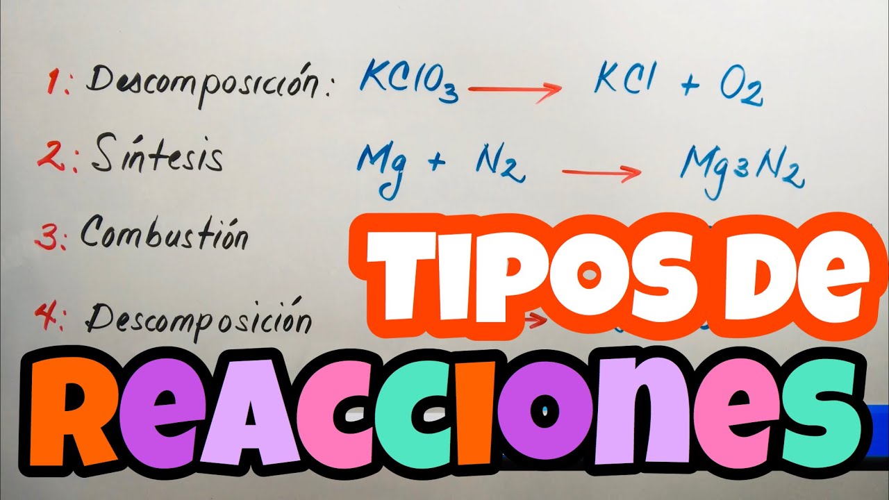 identifica dos tipos de reacción química.