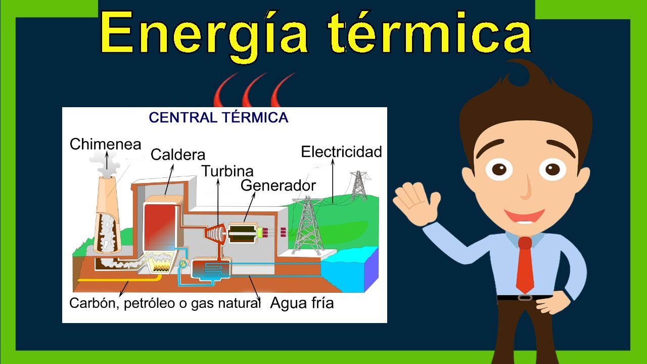 la energía calorífica puede transformarse en