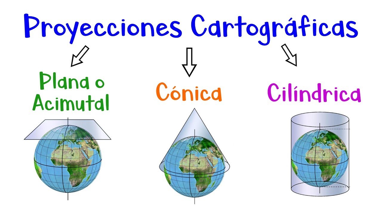 proyecciones de la superficie terrestre