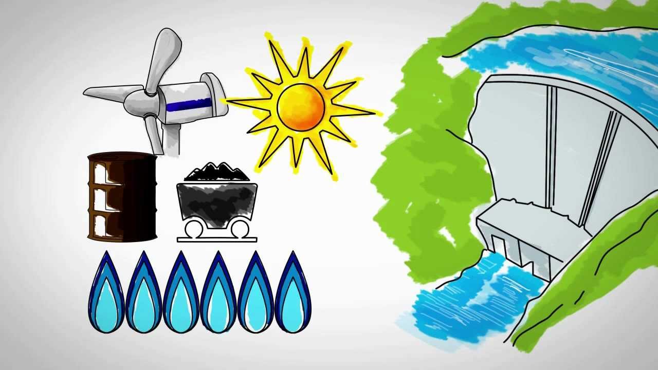 tipos de energia y de donde se obtiene