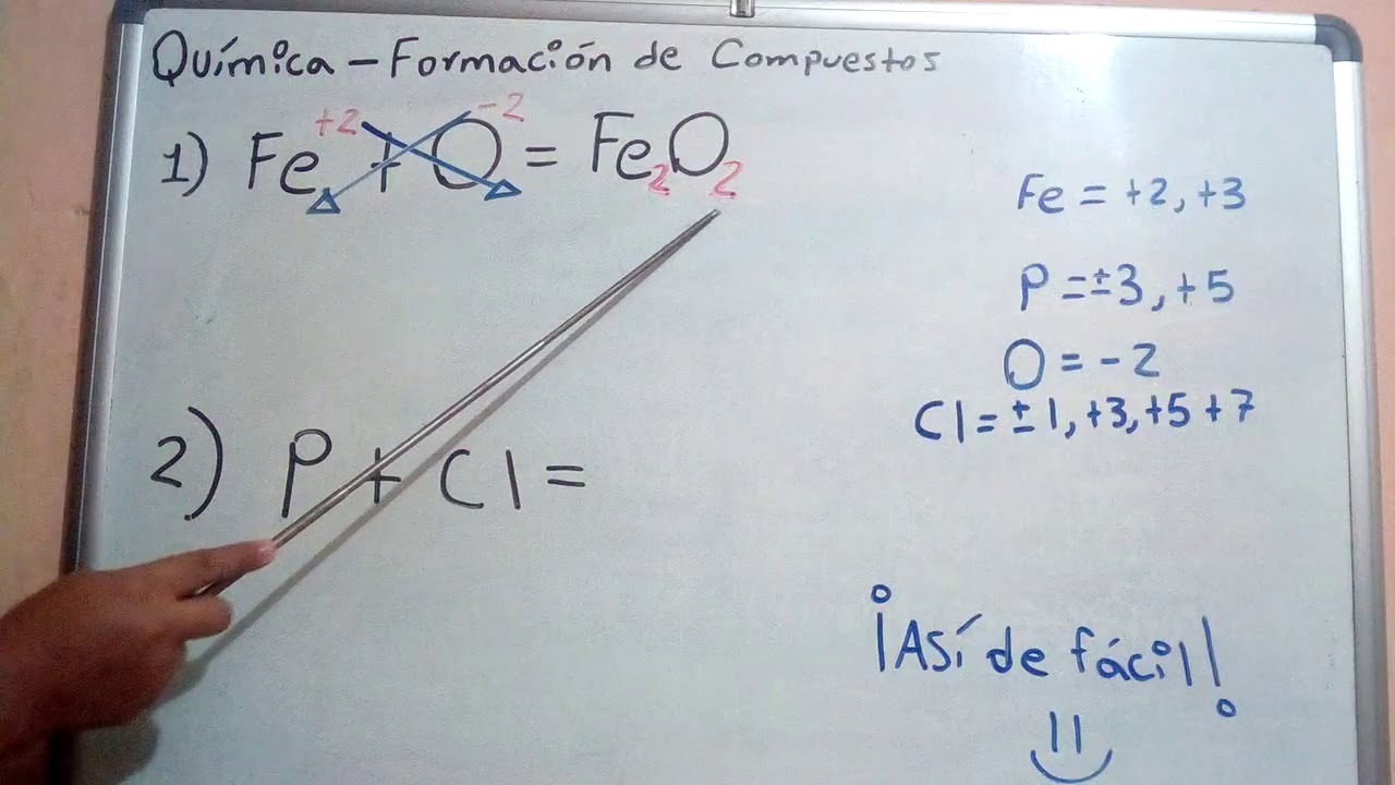 al reaccionar dos elementos quimicos para formar un compuesto