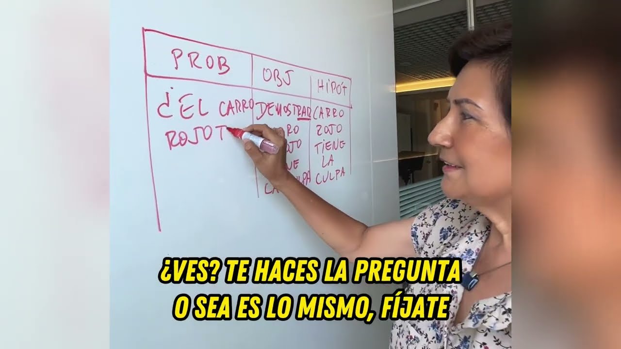 como se desarrolla una hipotesis a partir de un problema
