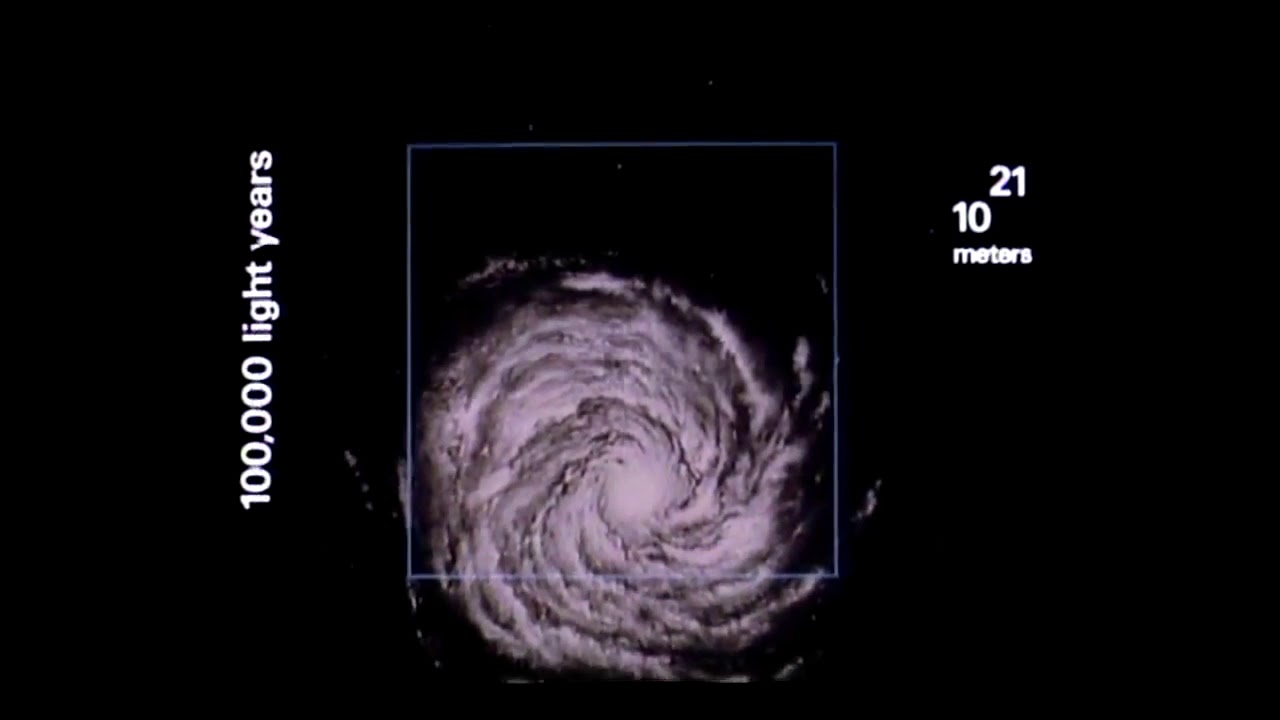 descripcion macroscopica y microscopica del universo