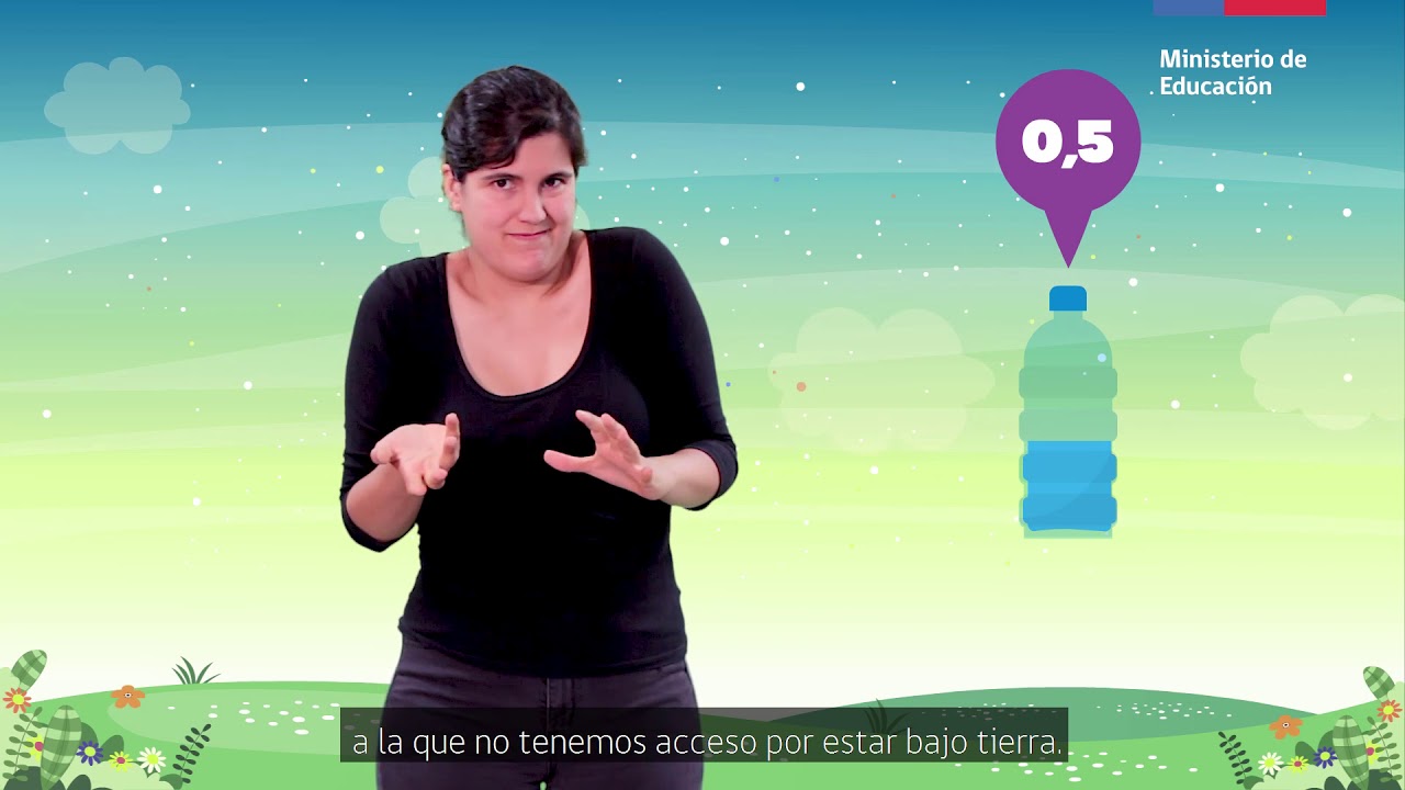 distribucion del agua sobre la superficie terrestre