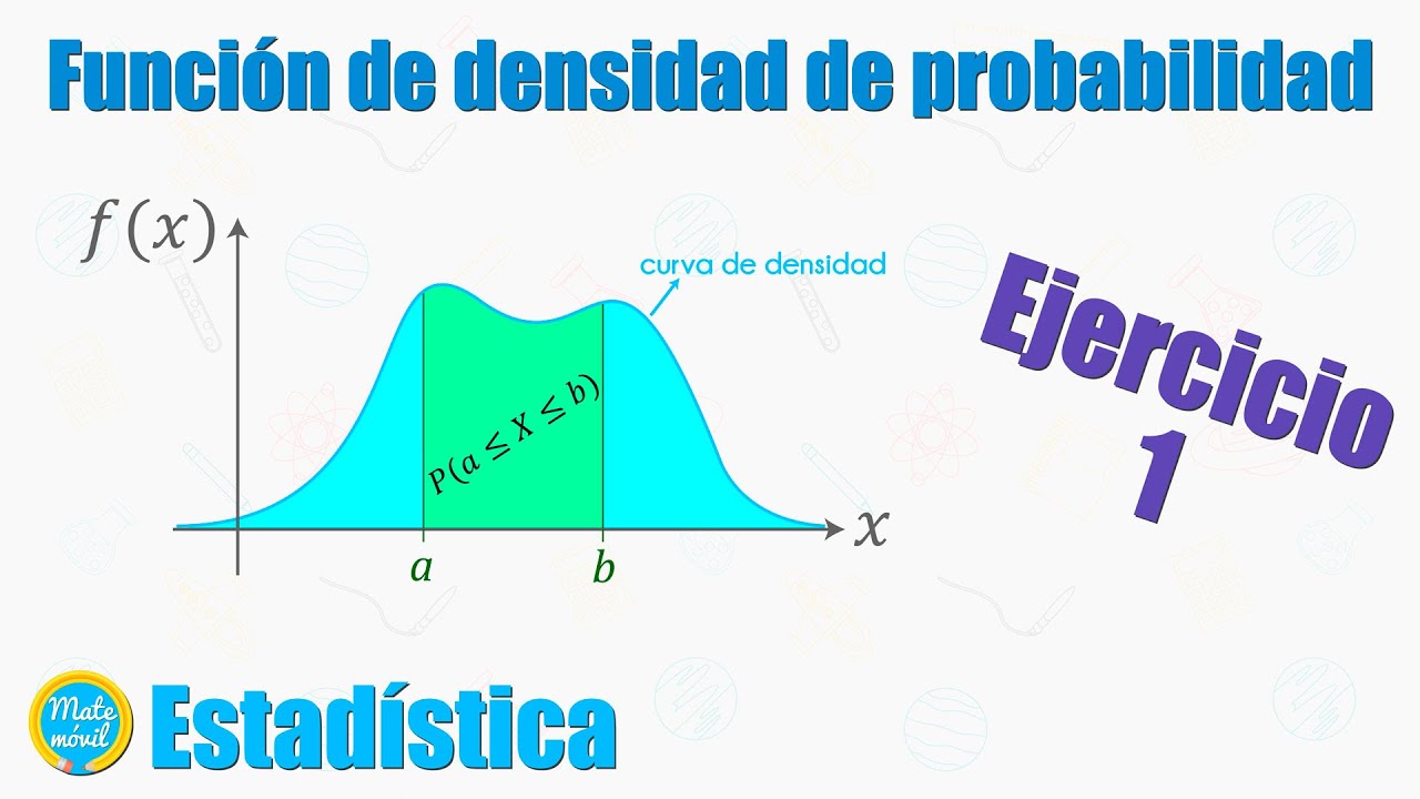 funcion de densidad de probabilidad ejercicios resueltos
