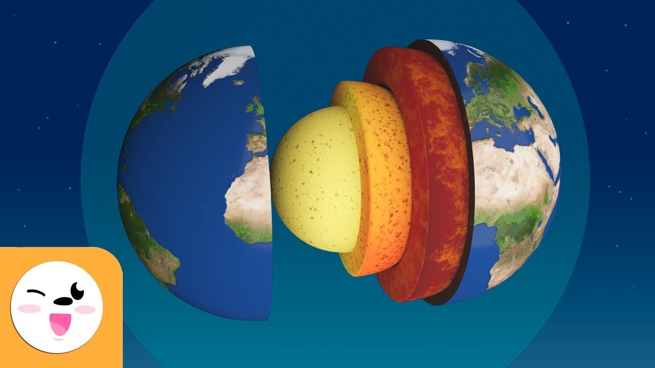 identifica 3 elementos que corresponden a la estructura de la biósfera.