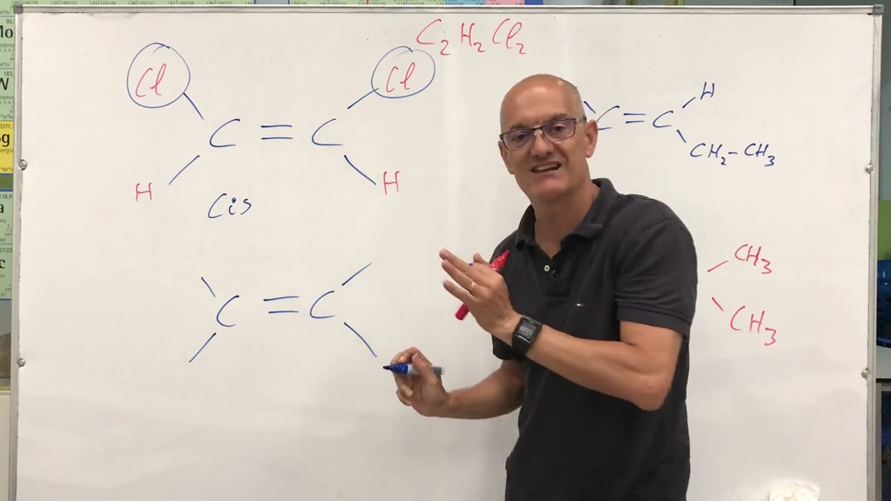 isomeria cis trans ejercicios resueltos