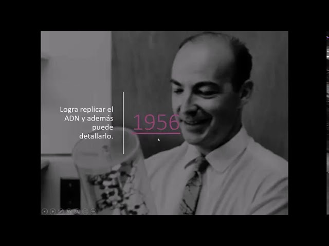 linea del tiempo de la biologia molecular