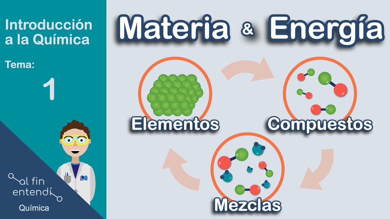 materia y energía en los sistemas químicos
