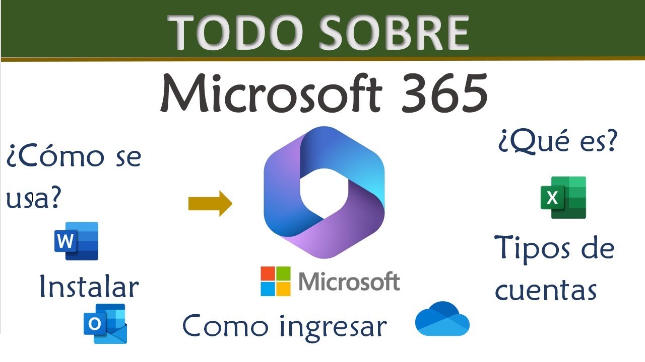 para que se utiliza la funcion presentar en linea y cuales son sus caracteristicas