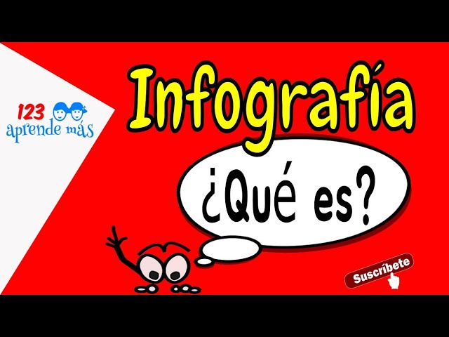 partes de una infografía para niños de primer grado