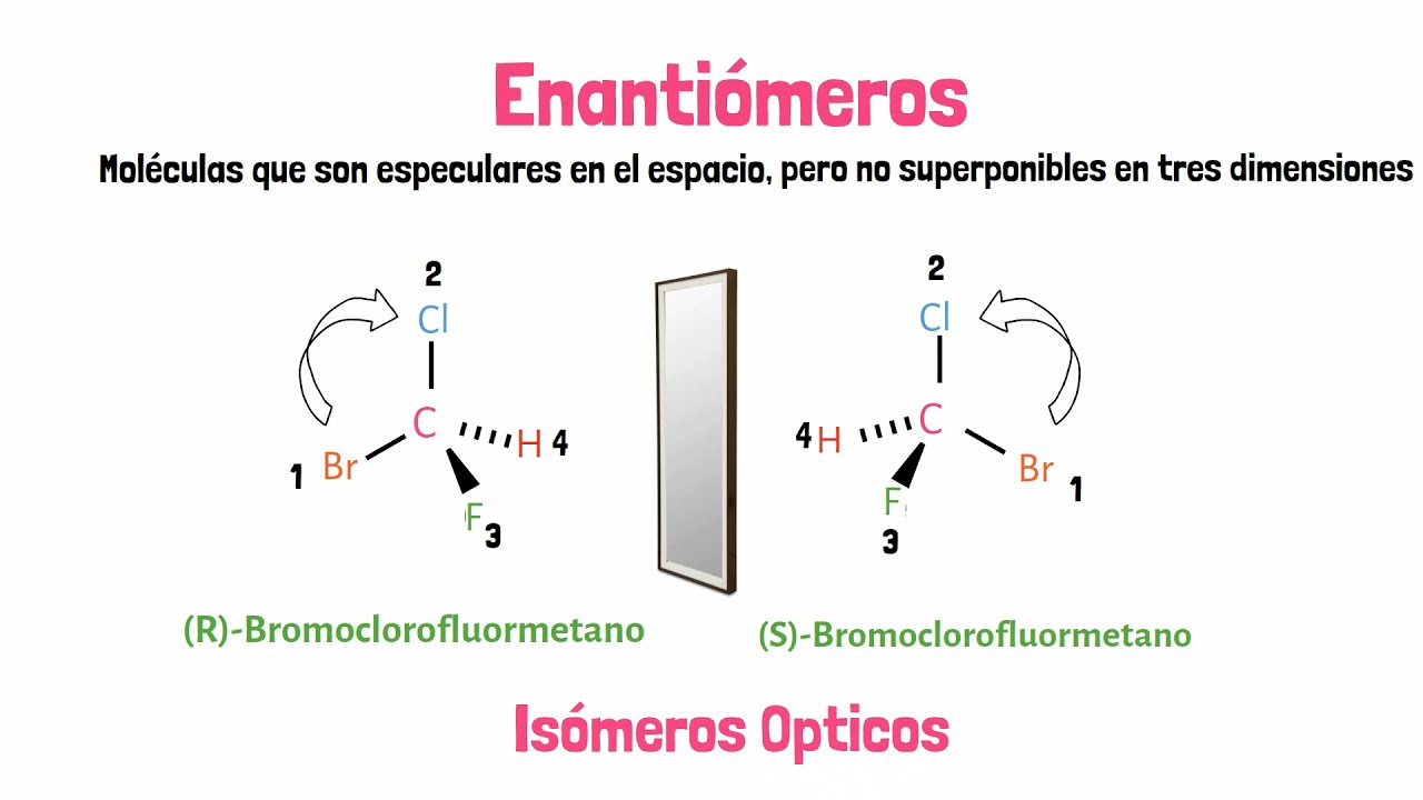 porque son importantes los isomeros