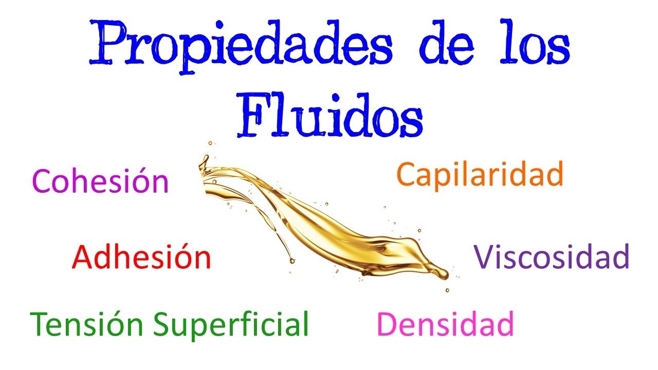 propiedades de los fluidos cohesión