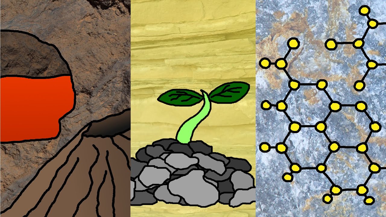 clasificacion de las rocas por su origen