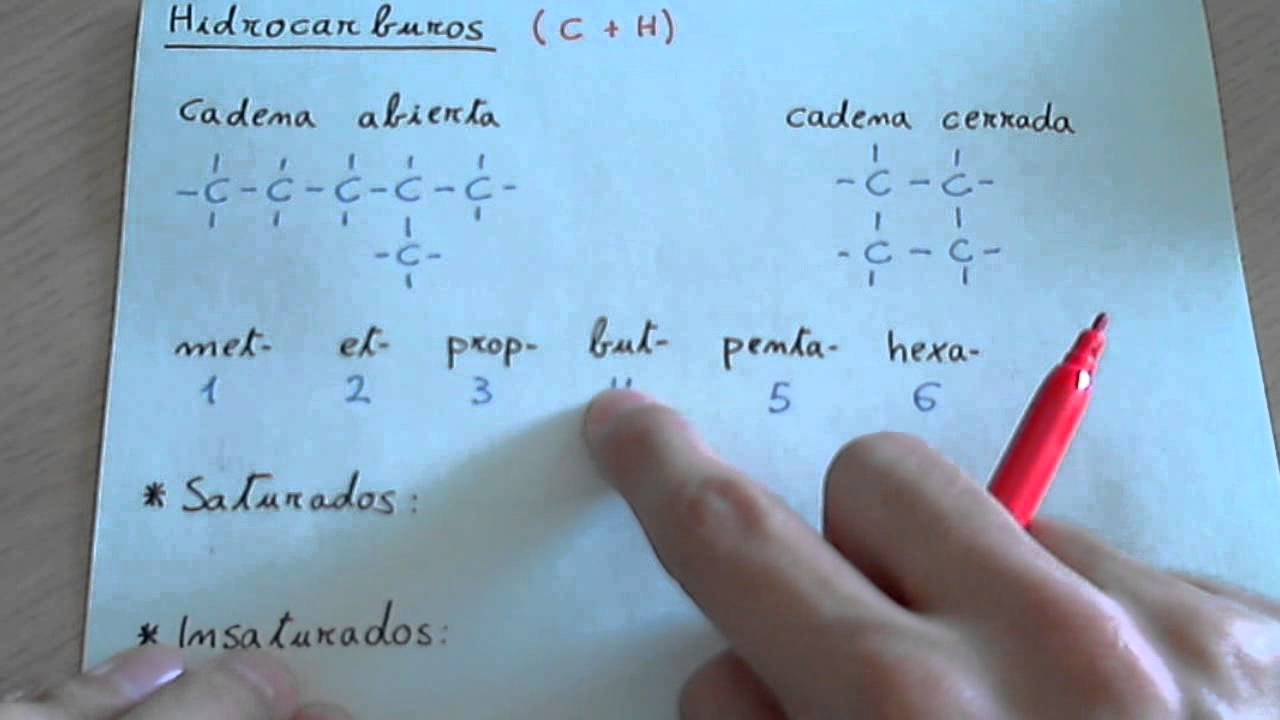 como se llaman los hidrocarburos que tienen mas de 20 atomos de carbono