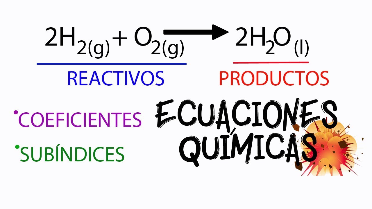 descripcion de reactivos y productos
