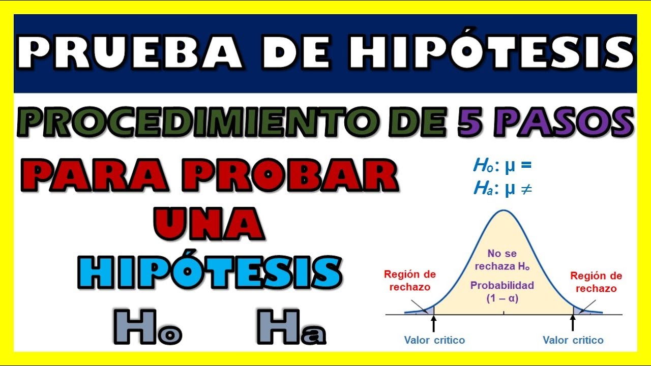 ejemplo de comprobación de hipótesis