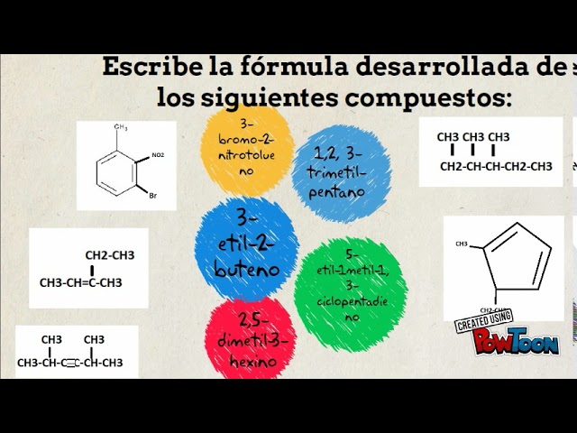 evidencia 1 el carbono y sus compuestos