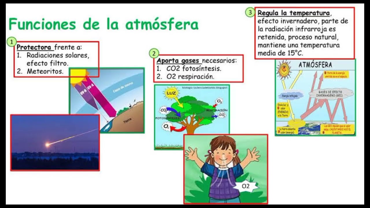 factores que intervienen en la formación de las regiones naturales