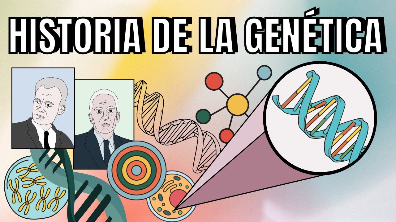 linea del tiempo de la historia de la genetica