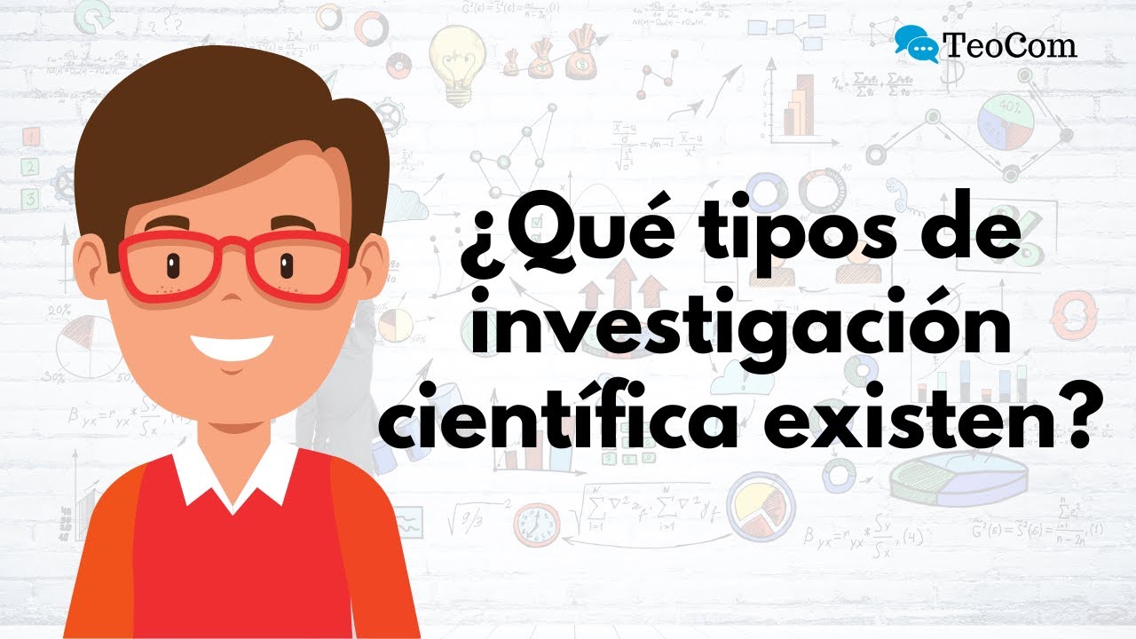 métodos de investigación científica ejemplos