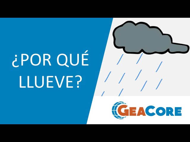 qué es la condensación para la lluvia