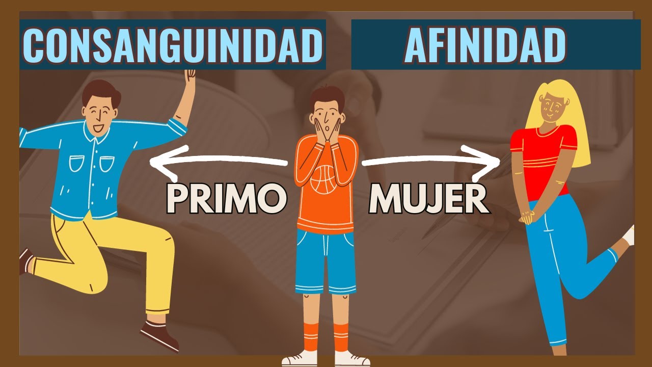 características de cada tipo de parentesco