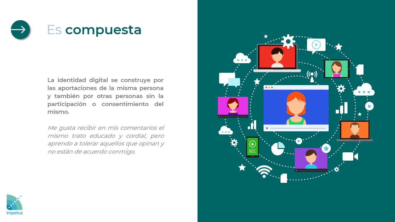 características fundamentales que definen la identidad digital