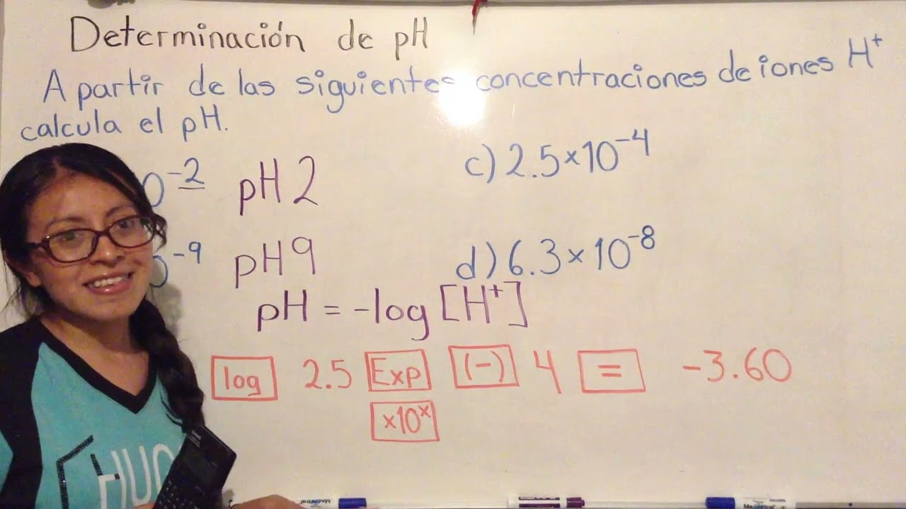 en que unidad de concentracion se expresa el ph en una disolucion