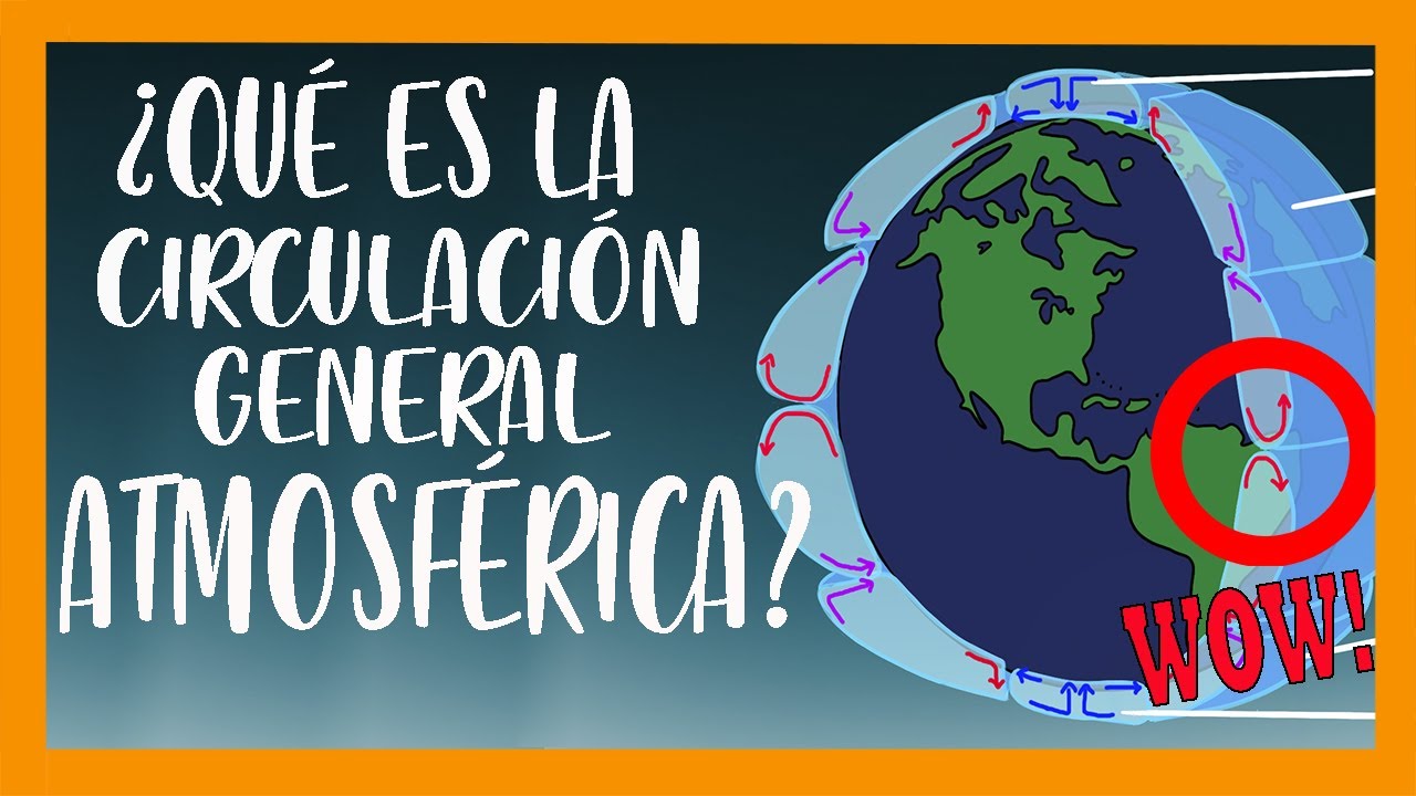 porque es importante la circulacion del aire en la distribucion de los climas