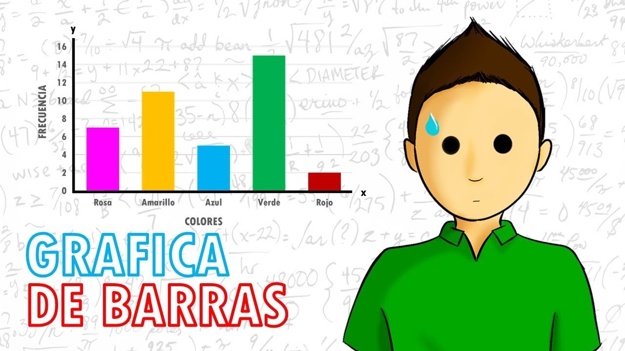 qué tipo de herramienta gráfica es el ejemplo anterior