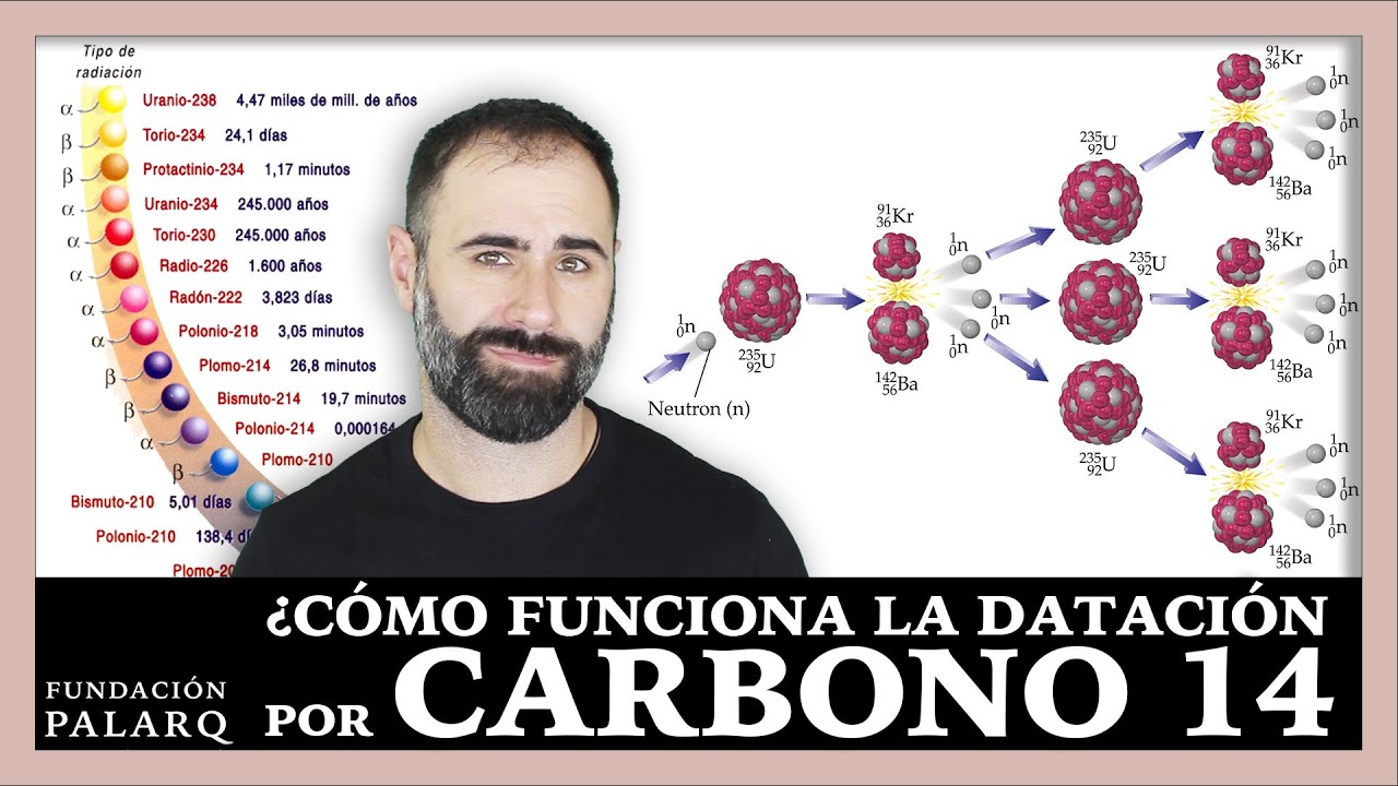 se puede datar cualquier sustancia con el carbono 14