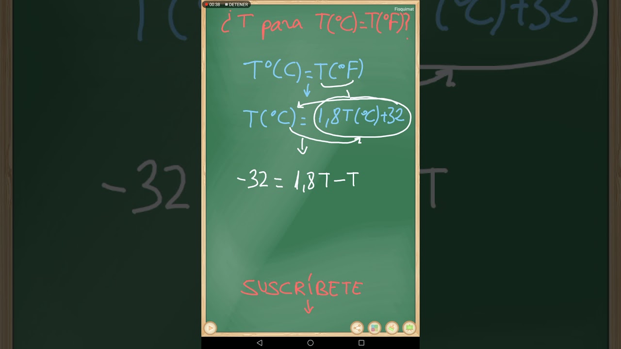 cual es el rango de temperatura ideal para el desarrollo de la especie