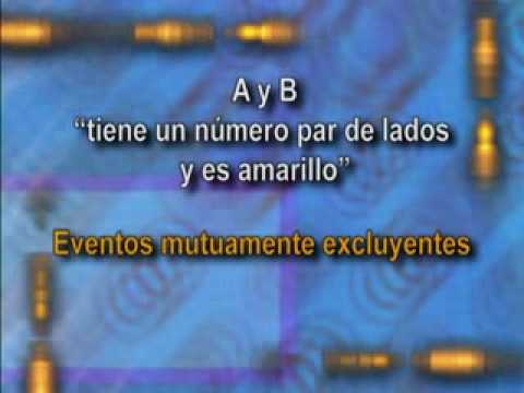 cuando dos eventos no pueden darse al mismo tiempo se dice que son