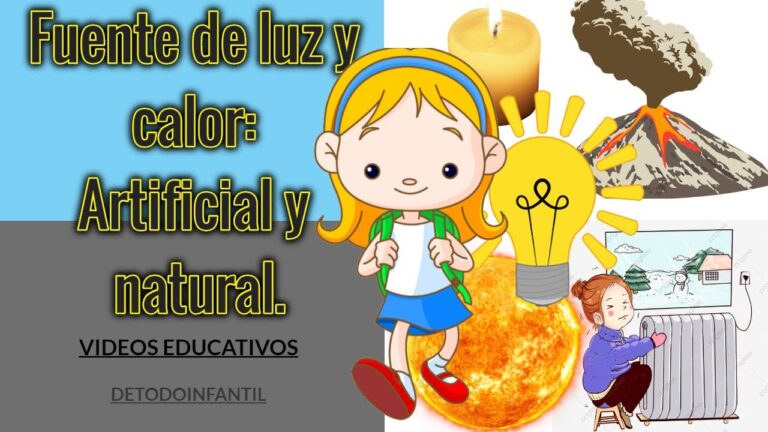 Fuentes de Luz y Calor: Naturales y Artificiales para tu Hogar ...