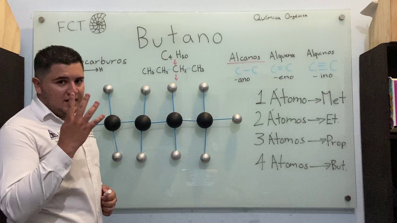 identifica la estructura química del butano