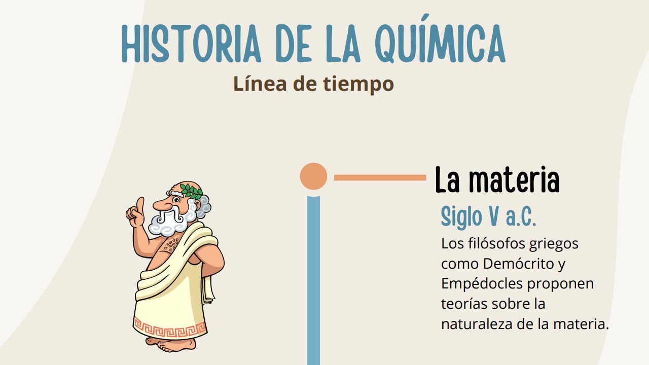 linea del tiempo de los cientificos de la quimica