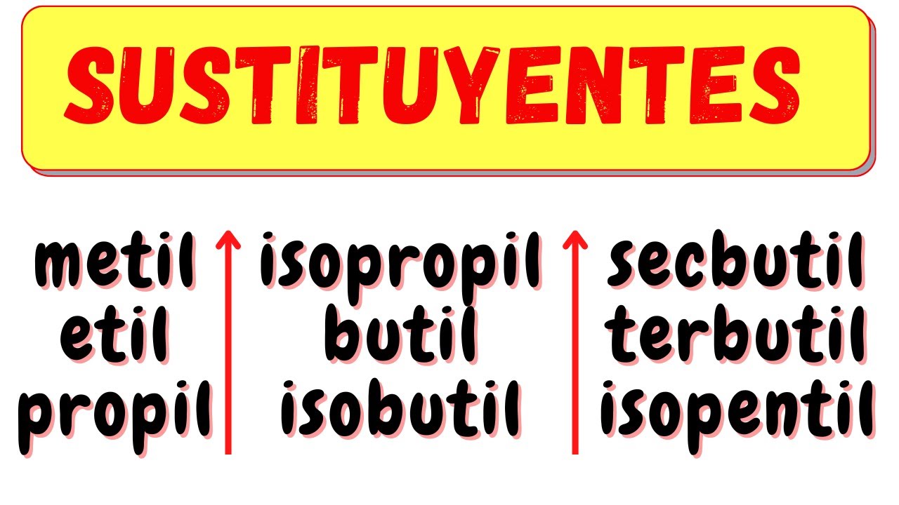 nombre de los sustituyentes en quimica organica