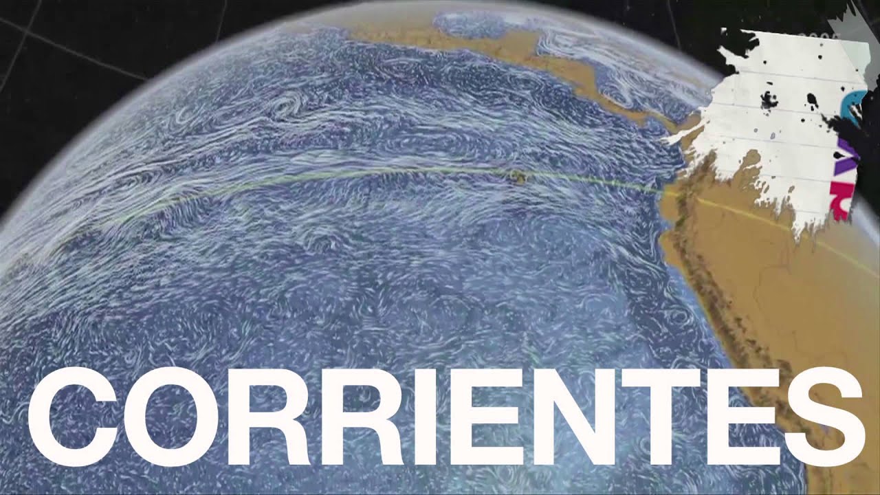 que otros movimientos tiene el agua