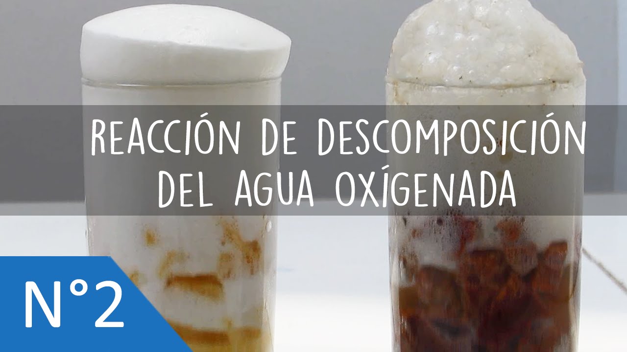 reacción de descomposición del agua