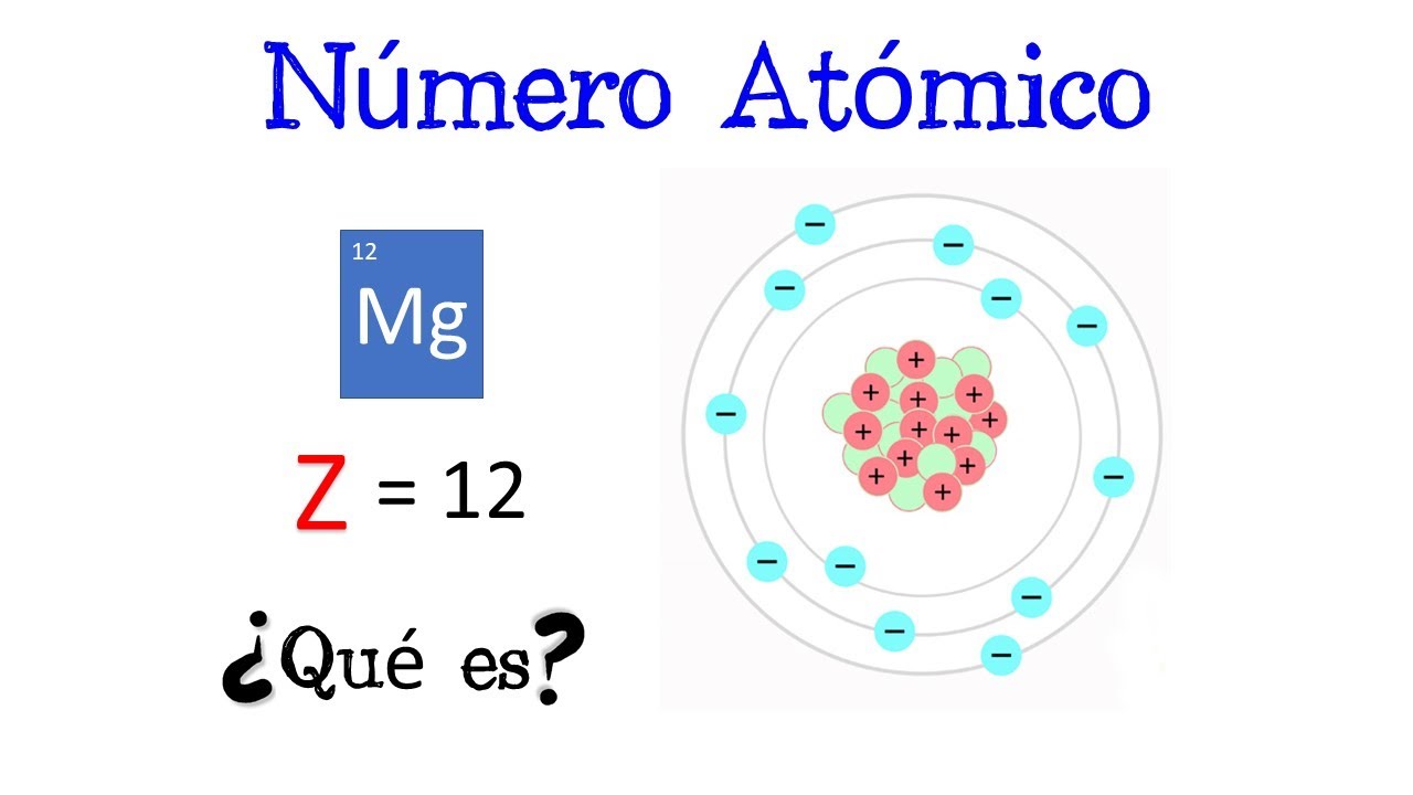 ¿qué información te da el número atómico?